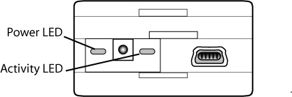 The illustration shows a Sun SPOT from the narrow end.  The end shown is the one opposite the radio fin.  It shows a small button to the left, LEDs on either side of the button, and a USB connector on the right.  The diagram labels the leftmost LED as the 'Power LED' and the rightmost LED as the 'Activity LED.'